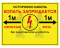 Табличка металлическая 0,8 мм «Осторожно кабель, копать запрещается»