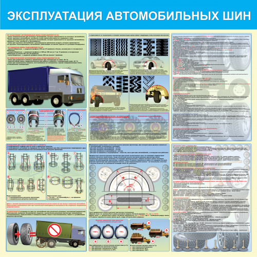Стенд "Эксплуатация автомобильных шин СТ125 (Пленка 1000 x 1000)"