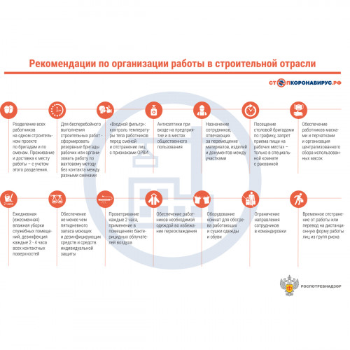 Стенд "Рекомендации по организации работы в строительной отрасли" (Пленка 750х1000)