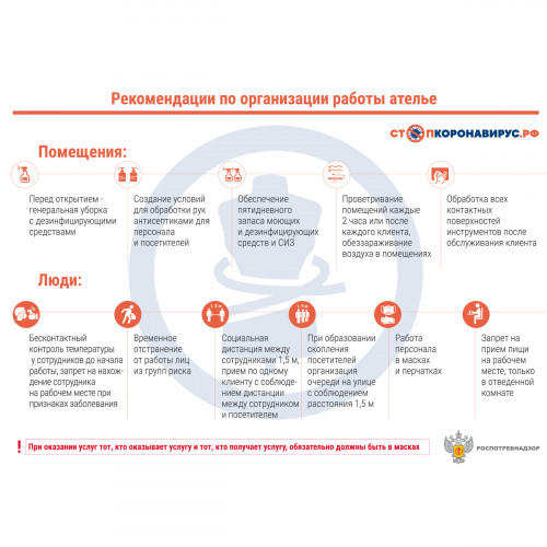 Стенд "Рекомендации по организации работы ателье (Пленка 750 х 1000)"