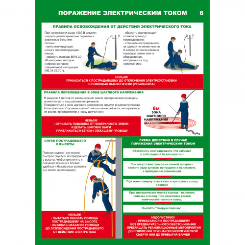 Плакат "Первая помощь" (Пластик 2 мм,  к-т из 6 л.)