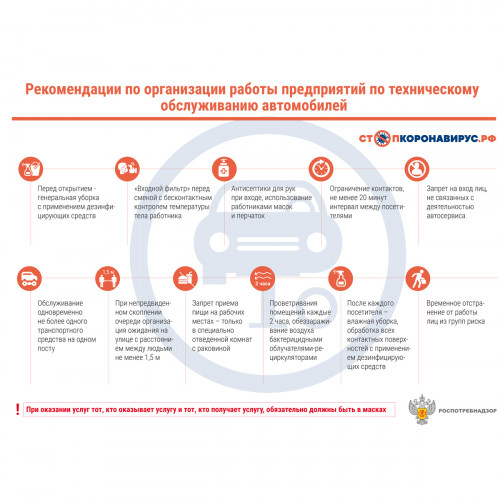 Стенд "Рекомендации по организации работы предприятий по техническому обслуживанию автомобилей (Пластик 750 х 1000 х 3)"