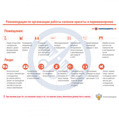 Стенд "Рекомендации по организации работы салонов красоты и парикмахерских (Пленка 750 х 1000)"