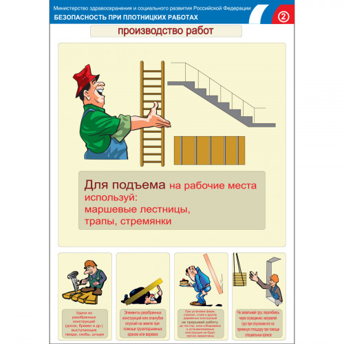 Плакат "Безопасность при плотницких работах" (Бумага ламинированная, к-т из 2 л.)