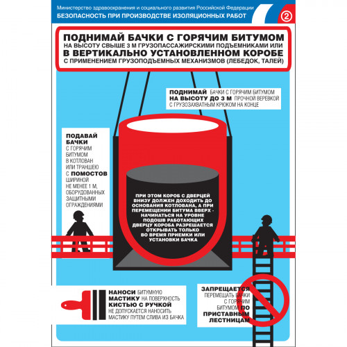 Плакат "Безопасность при производстве изоляционных работ" (Бумага ламинированная, к-т из 3 л.)