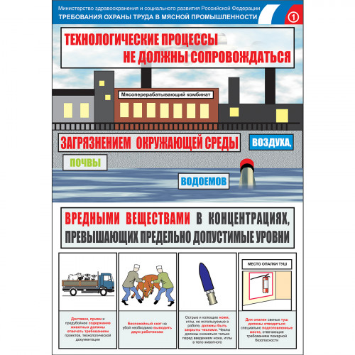 Плакат "Безопасность труда. Мясная промышленность" (Бумага ламинированная, к-т из 3 л.)