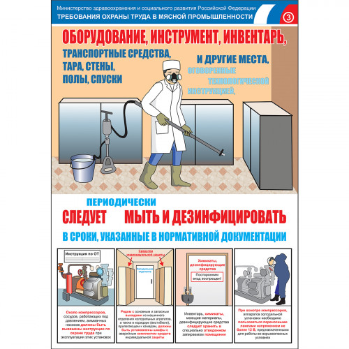 Плакат "Безопасность труда. Мясная промышленность" (Бумага ламинированная, к-т из 3 л.)