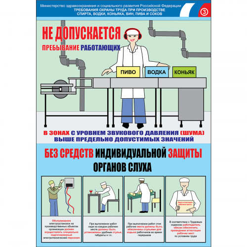 Плакат "Безопасность труда. Производство спирта, водки, коньяка, вин, пива и соков" (Бумага ламинированная, к-т из 3 л.)