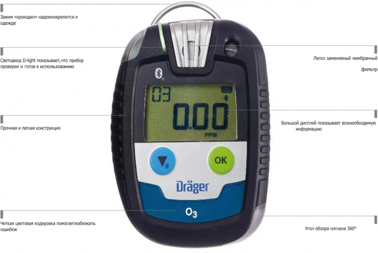 Газоанализатор Dräger Pac® 6500