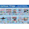 Стенд "Охрана труда при обслуживании воздушного транспорта СТ142 (Баннер 1000 x 1500 комплект из 2 стендов)"