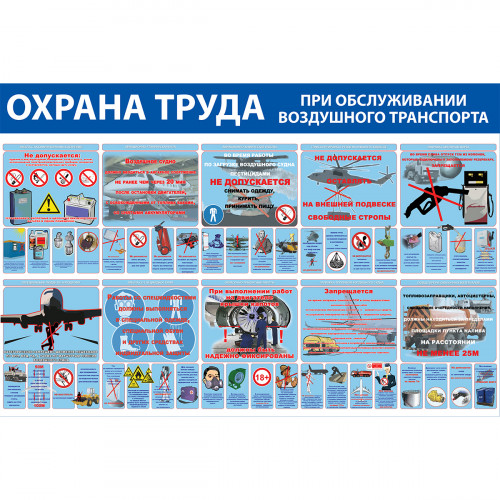 Стенд "Охрана труда при обслуживании воздушного транспорта СТ142 (Пластик 1000 x 1500 х 3 комплект из 2 стендов)"