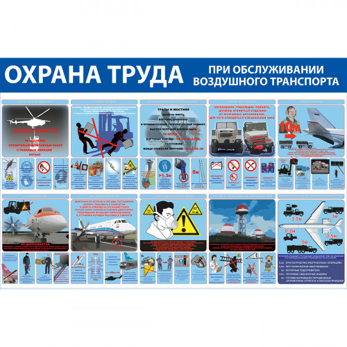 Стенд "Охрана труда при обслуживании воздушного транспорта СТ142 (Пластик 1000 x 1500 х 3 комплект из 2 стендов)"
